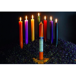 Candle Sun Candle Sun